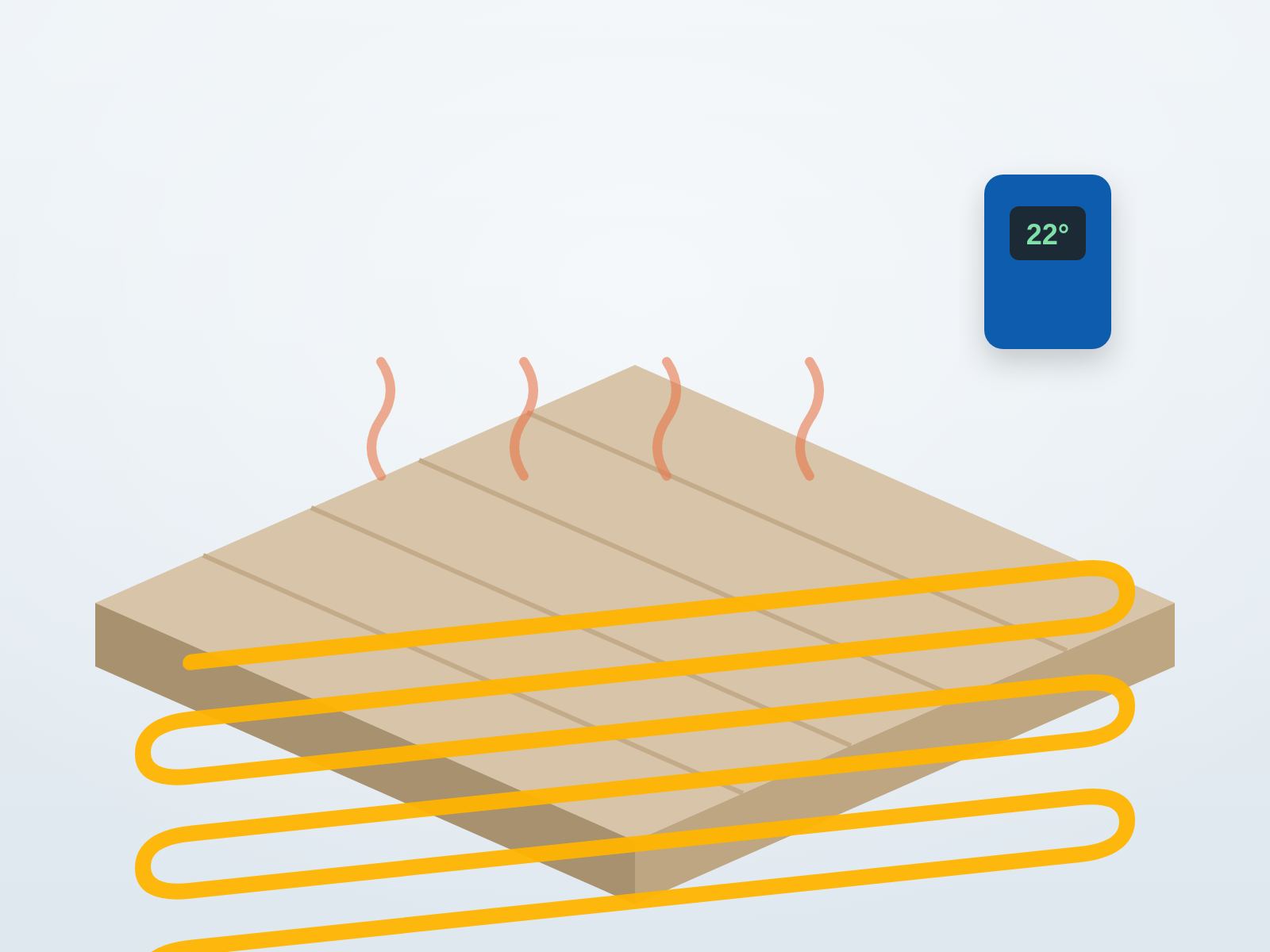 Illustration: underfloor heating